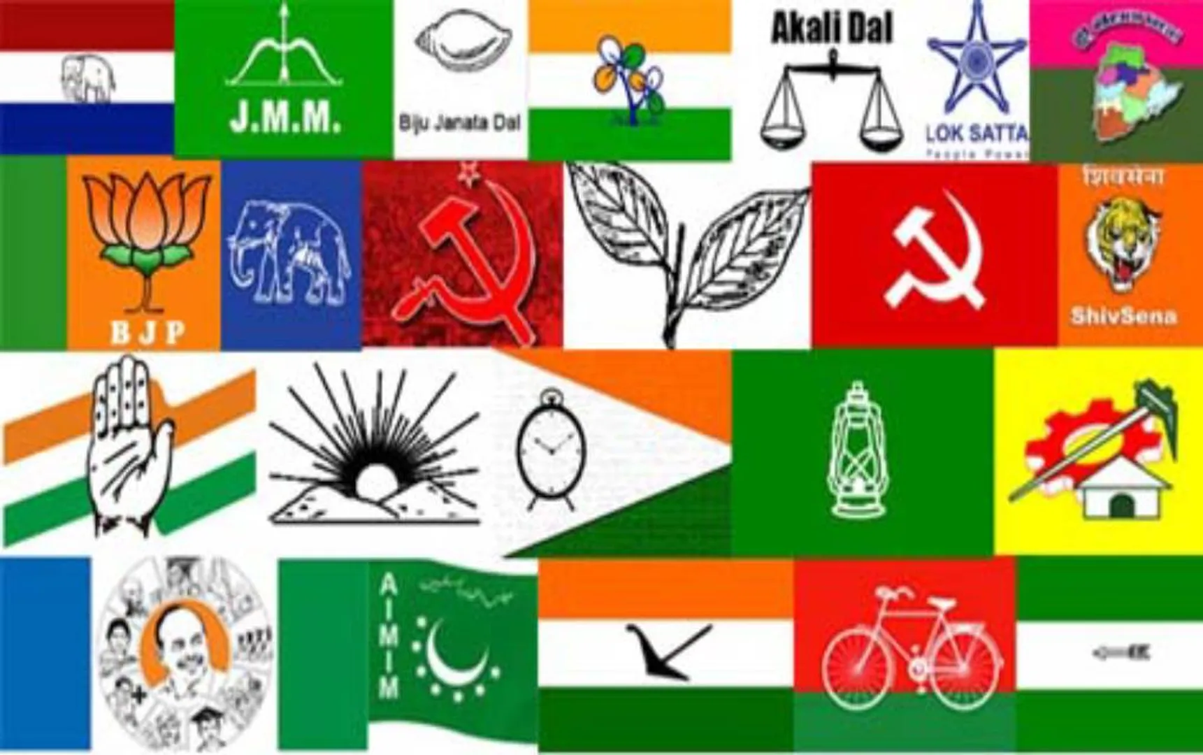 political parties